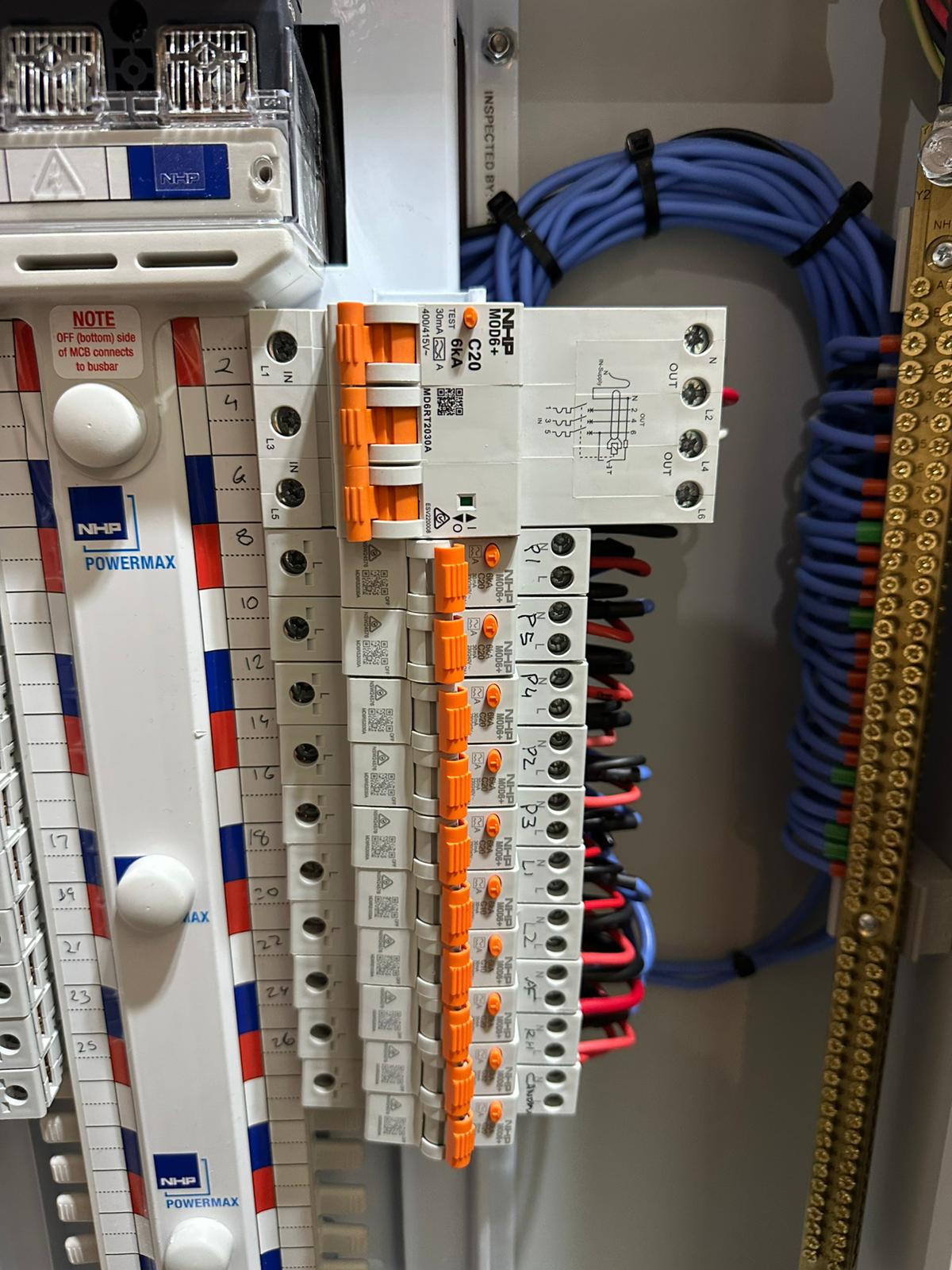 Phase Switchboards